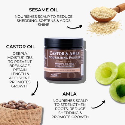 Qhemet Biologics Castor &amp; Amla Nourishing Pomade