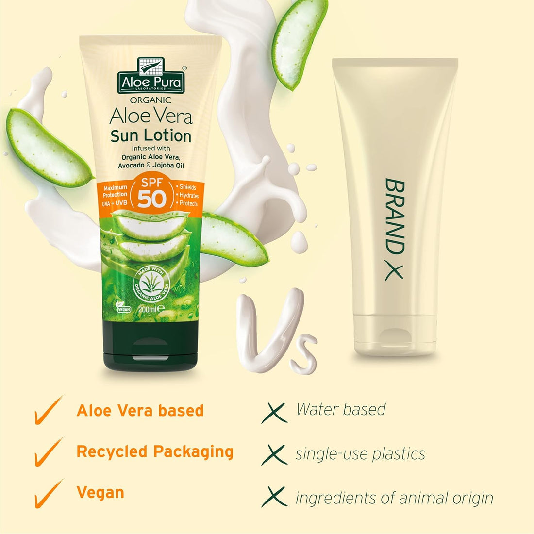 Aloe Pura Organic Aloe Vera Sun Lotion SPF 50 200ml