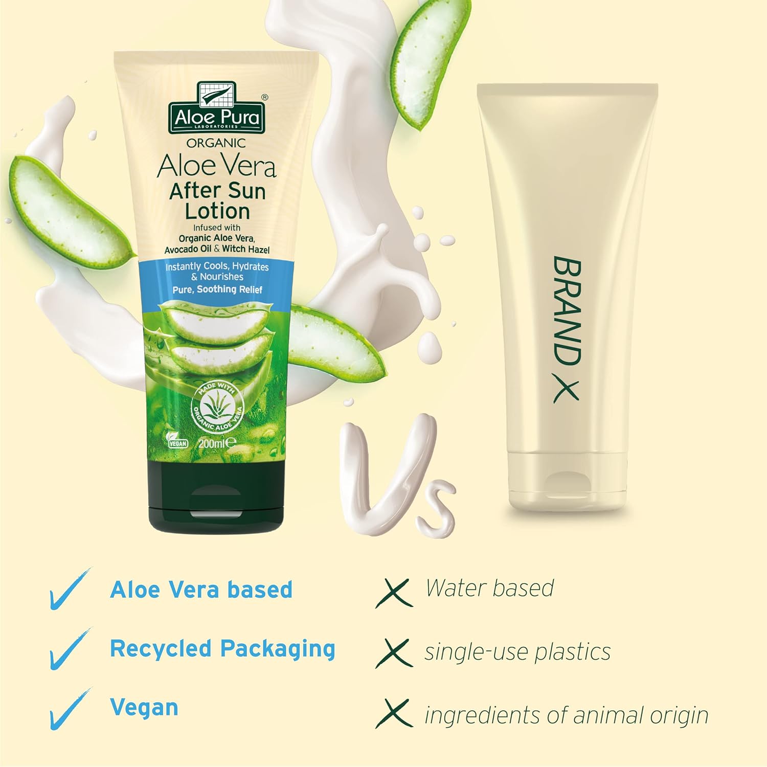 Aloe Pura Organic Aloe Vera Aftersun Lotion 200ml