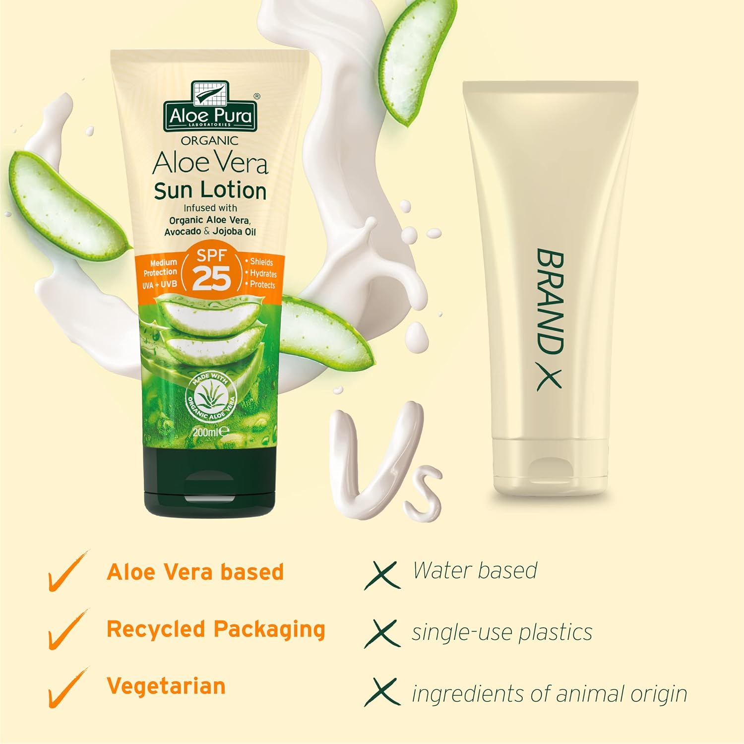 Aloe Pura Organic Aloe Vera Sun Lotion SPF 25 200ml