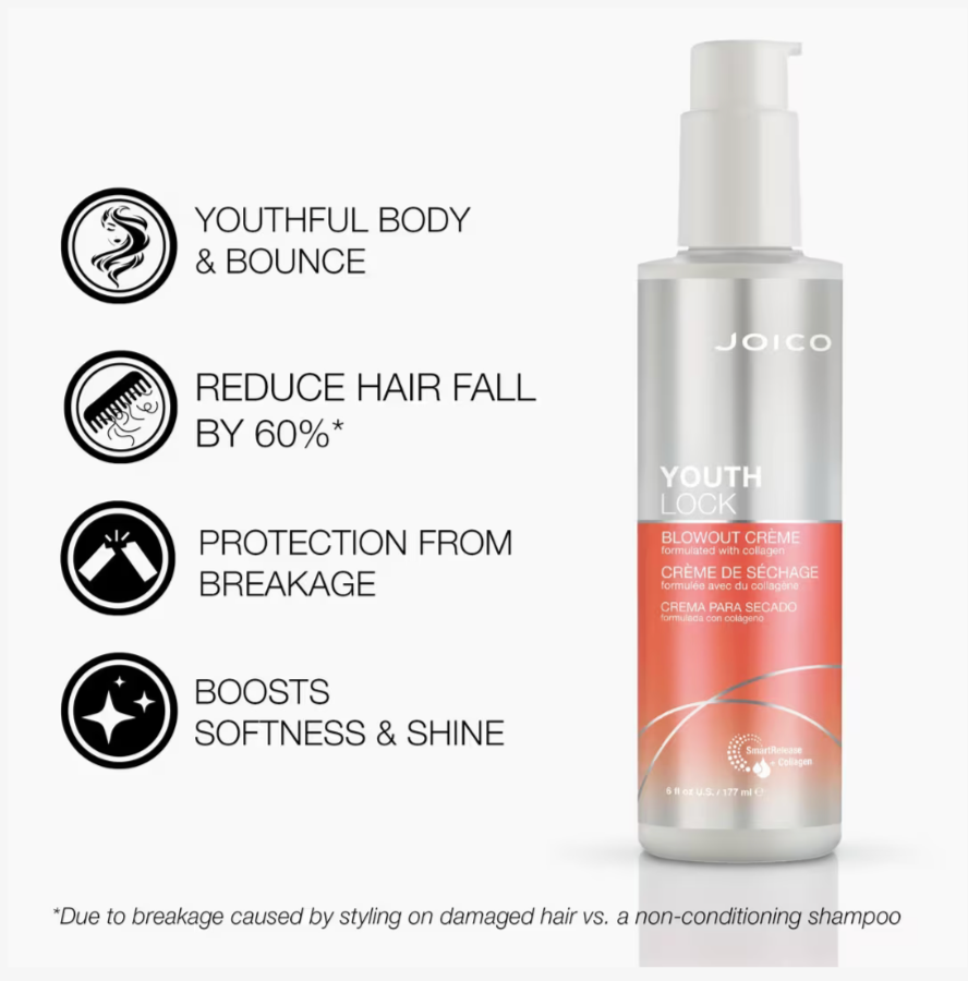 Joico YouthLock Blowout Crème Formulated with Collagen