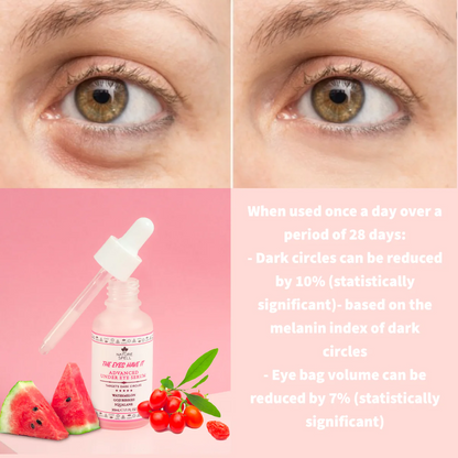 Nature Spell Advanced Under Eye Serum with Watermelon &amp; Goji Berries 30ml