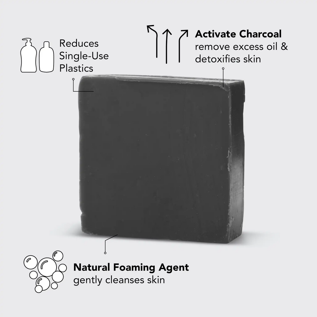 Kitsch Charcoal Detoxifying Body Wash Bar 4oz