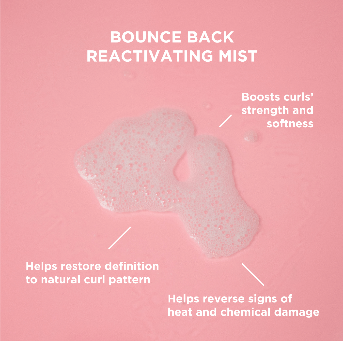 Ouidad Curl Shaper™ Bounce Back Reactivating Mist